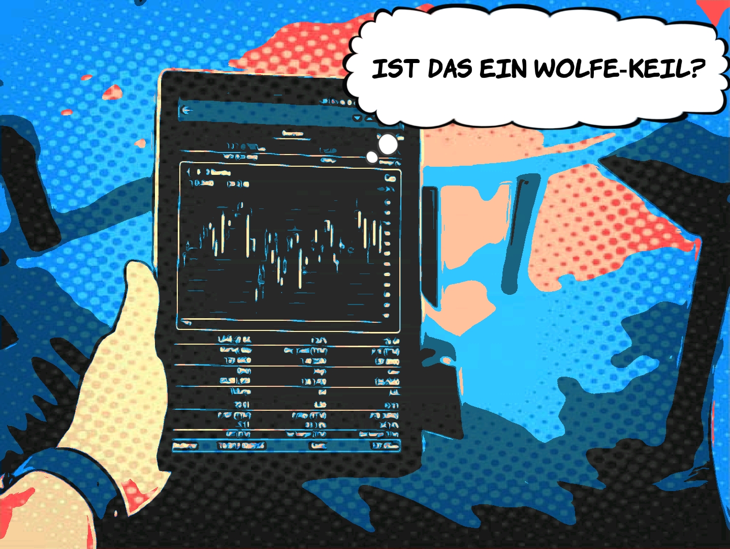 Read more about the article Wolfe-Keils: Trading mit hoher Treffer-Quote