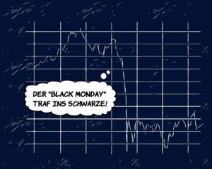 Read more about the article Finanzkrisen nach dem 2. Weltkrieg: Der „Schwarze Montag“